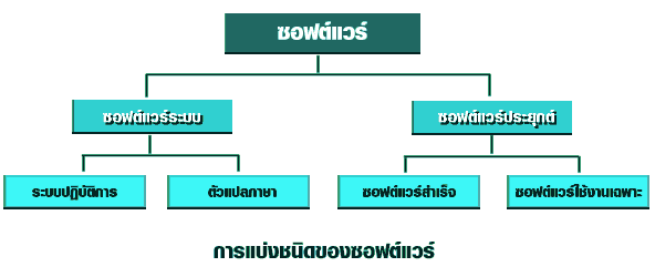 <wbr><wbr>Դ<wbr>ͧ<wbr>Ϳ<wbr>